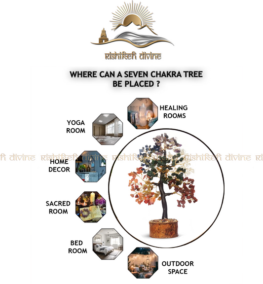 Seven chakra tree