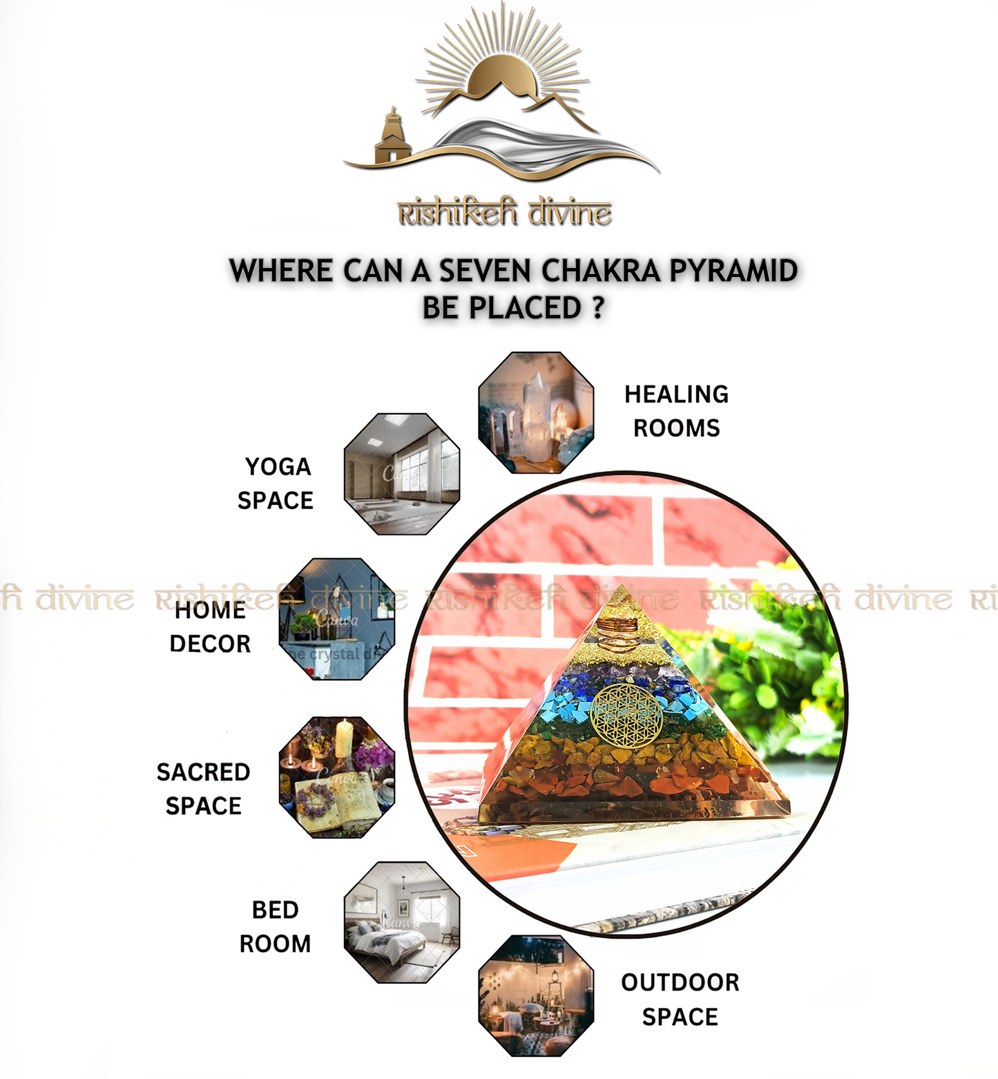 Seven Chakra Orgone Pyramid